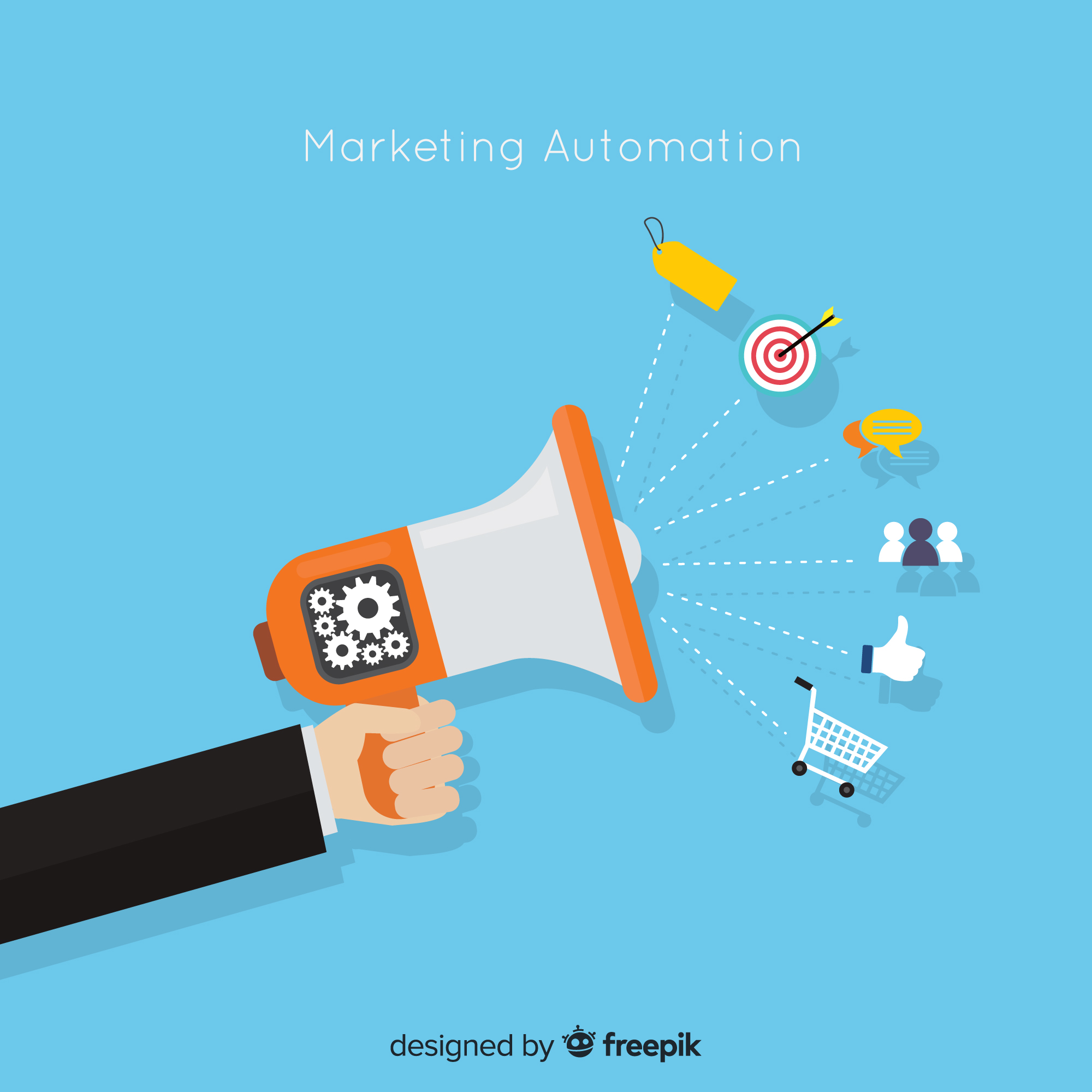 Marketing